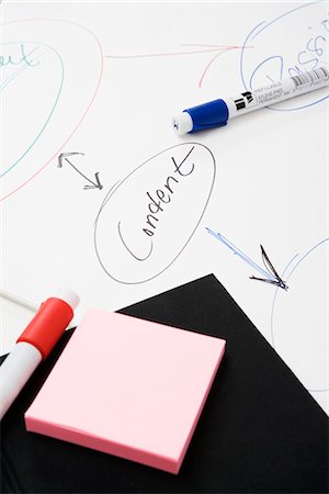 Whiteboard with ideas in an office, Sweden. Stock Photo - Premium Royalty-Free, Code: 6102-03867034