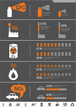 environmental pollution - Set of various environment related infographic Foto de stock - Sin royalties Premium, Código: 6111-06838659