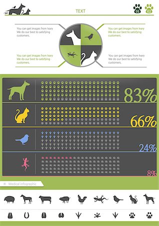 percentage symbol - Set of various animal medical infographic Foto de stock - Sin royalties Premium, Código: 6111-06838665