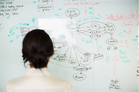 Businesswoman drawing flow chart on whiteboard in office Photographie de stock - Premium Libres de Droits, Code: 6113-07242681