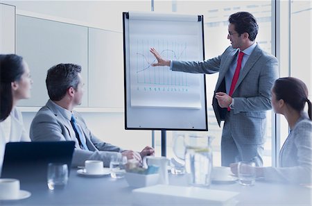 projecting (cast image onto surface) - Businessman leading meeting at flip chart in conference room Foto de stock - Sin royalties Premium, Código: 6113-08549990