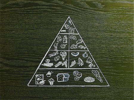 simsearch:6118-07351301,k - A line drawing image on a natural wood grain background. The food pyramid with selected food groups. Photographie de stock - Premium Libres de Droits, Code: 6118-07353993