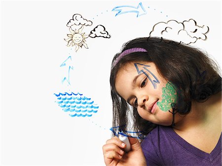 environmental issues for kids - A young girl drawing the water evaporation cycle on a clear see through surface with a market pen. Stock Photo - Premium Royalty-Free, Code: 6118-07354247