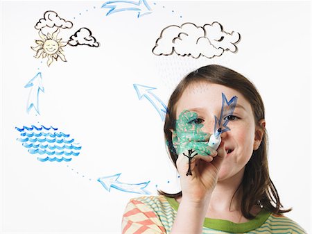 environment drawing pictures - A young girl drawing the water evaporation cycle on a clear see through surface with a marker pen. Photographie de stock - Premium Libres de Droits, Code: 6118-07354248