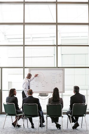 simsearch:6118-09173926,k - A small group of business people sitting and watching a presentation around a white board in front of a large office window. Stock Photo - Premium Royalty-Free, Code: 6118-09174110