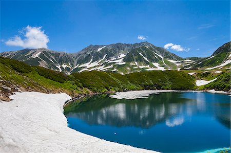 plateau - Tateyama mountain range and Mikuriga pond, Toyama Prefecture Photographie de stock - Premium Libres de Droits, Code: 622-07118039