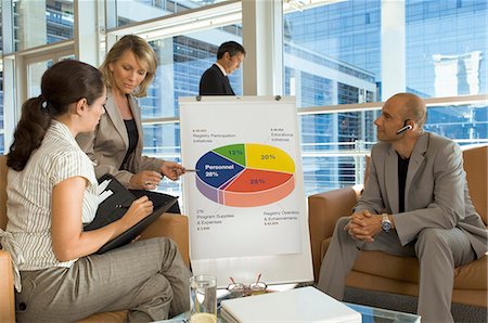 projection presentation - Business people in a meeting Stock Photo - Premium Royalty-Free, Code: 649-03817915
