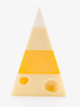 queso cheddar - Pyramid of different cheeses Foto de stock - Sin royalties Premium, Código: 659-03530741