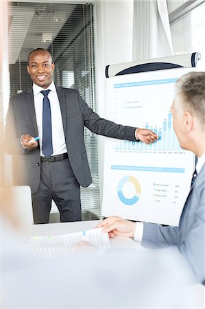 Smiling young businessman giving presentation in board room Foto de stock - Sin royalties Premium, Código: 693-08769366