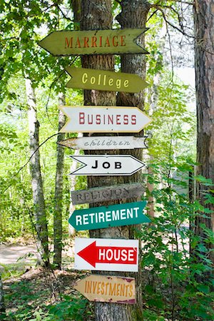 fork in the road with signs - Directional Signs on Tree Stock Photo - Rights-Managed, Code: 700-00683201