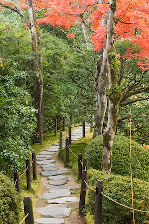 Zen Garden, Nikko, Japan Stock Photo - Rights-Managed, Code: 700-01788084