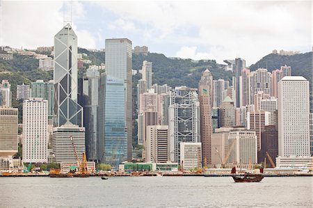 View of Hong Kong Island from Kowloon, Hong Kong, China Foto de stock - Con derechos protegidos, Código: 700-03638900