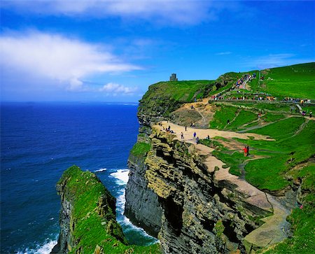 Falaises de Moher, Co Clare, Irlande Photographie de stock - Rights-Managed, Code: 832-02253494