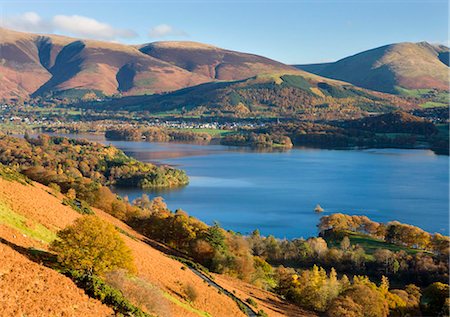 derwentwater - Derwent Water and Keswick from Catbells, Lake District National Park, Cumbria, England, United Kingdom, Europe Stock Photo - Rights-Managed, Code: 841-05785122