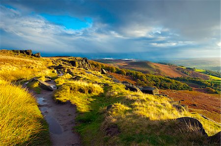 derbyshire uk - Stanage Edge, le Parc National de Peak District, Derbyshire, Angleterre Photographie de stock - Rights-Managed, Code: 841-06344300