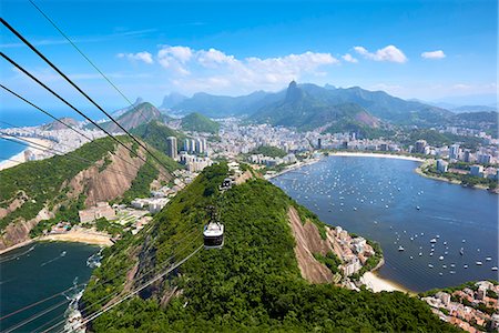 Rio de Janeiro seen from atop Sugarloaf mountain with, Guanabara Bay to the right and Praia Vermelha to the left, Rio de Janeiro, Brazil, South America Stock Photo - Rights-Managed, Code: 841-09086139