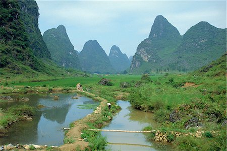 farm water rocks - In Guilin, irrigation channel among rice paddies in area of limestone towers, Yangshuo, Guangxi Province, China Stock Photo - Rights-Managed, Code: 841-02915942