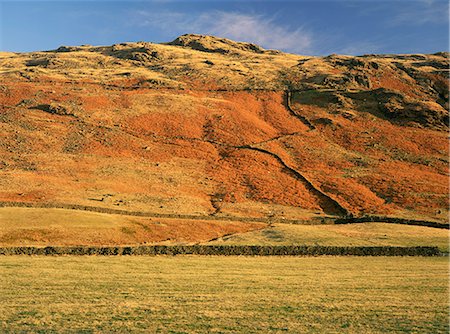 simsearch:841-02943873,k - Dunnersdale, Cumbria, England, United Kingdom, Europe Foto de stock - Con derechos protegidos, Código: 841-03030382