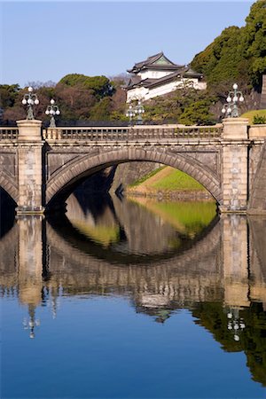 Imperial Palace and the decorative Niju-bashi bridge, Tokyo, Honshu, Japan, Asia Stock Photo - Rights-Managed, Code: 841-03489577