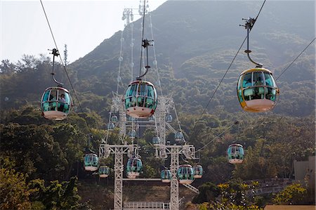simsearch:855-03024288,k - Cable cars, Ocean Park, Hong Kong Stock Photo - Rights-Managed, Code: 855-06313795