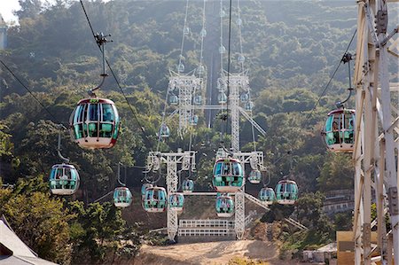 simsearch:855-03024288,k - Cable cars, Ocean Park, Hong Kong Stock Photo - Rights-Managed, Code: 855-06313804