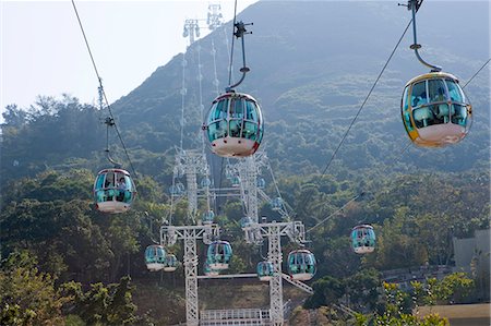 simsearch:855-03024288,k - Cable cars, Ocean Park, Hong Kong Stock Photo - Rights-Managed, Code: 855-06313845