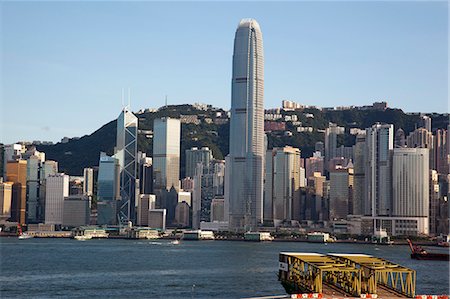 Central skyline from Kowloon west, Hong Kong Stock Photo - Rights-Managed, Code: 855-06337641