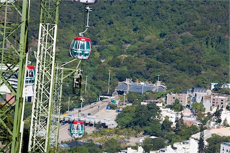 simsearch:855-03024256,k - Cable cars at Ocean Park,Hong Kong Stock Photo - Rights-Managed, Code: 855-03024291