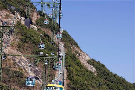 simsearch:855-03024288,k - Cable cars at Ocean Park,Hong Kong Stock Photo - Rights-Managed, Code: 855-03024293