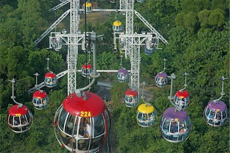 simsearch:855-03024288,k - Cable car at Ocean Park,Hong Kong Stock Photo - Rights-Managed, Code: 855-03022232