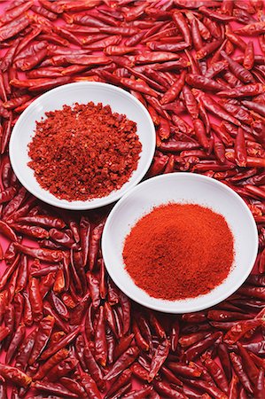 red dish - Red pepper Stock Photo - Rights-Managed, Code: 859-06469717