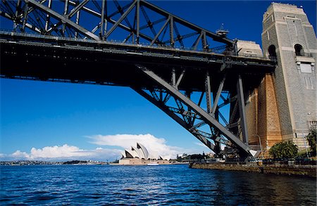 steel girder - Sydney Harbour bridge frames a view of Sydney Opera House Stock Photo - Rights-Managed, Code: 862-03288628