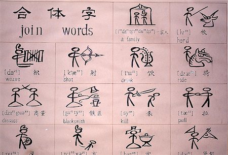 Created over a thousand years ago,the Naxi language comprises over 1300 pictographs and is believed to be the only hieroglyphic language still in use. Foto de stock - Con derechos protegidos, Código: 862-03289879